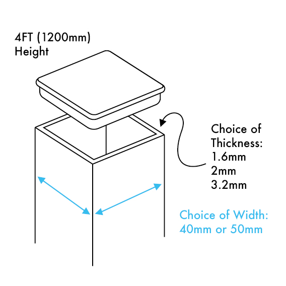 Aluminium Profiles of various heights are used by bricklayers to ensure that accuracy of level. A lot of professionals with used a line of string to ensure their work is level. available from Speedcrete, United Kingdom.