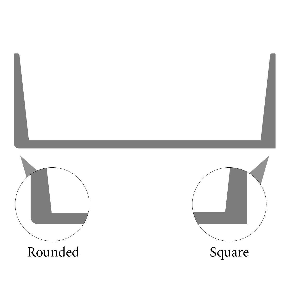 Channel Radius Float Blade