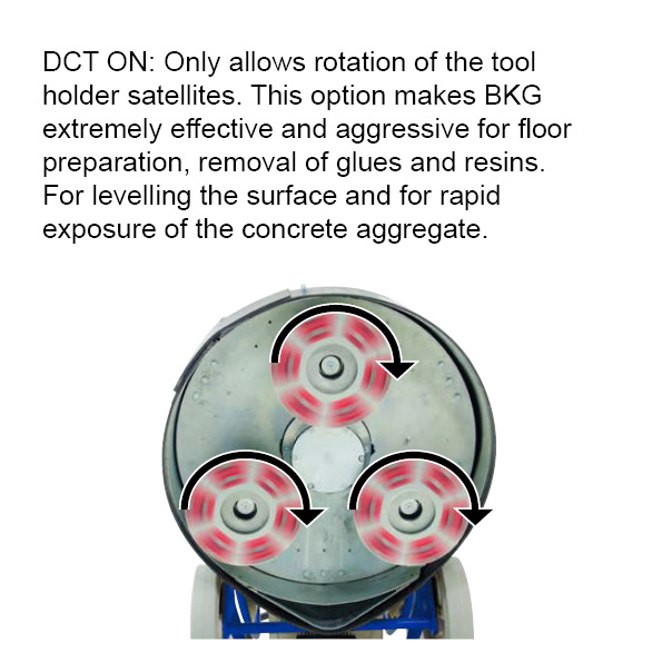 This 110v Hyper Grinder is used to grind or polish concrete floors. This electric grinder has three setting to allow for an effective usage. Available from Speedcrete, United Kingdom for hire or purchase.