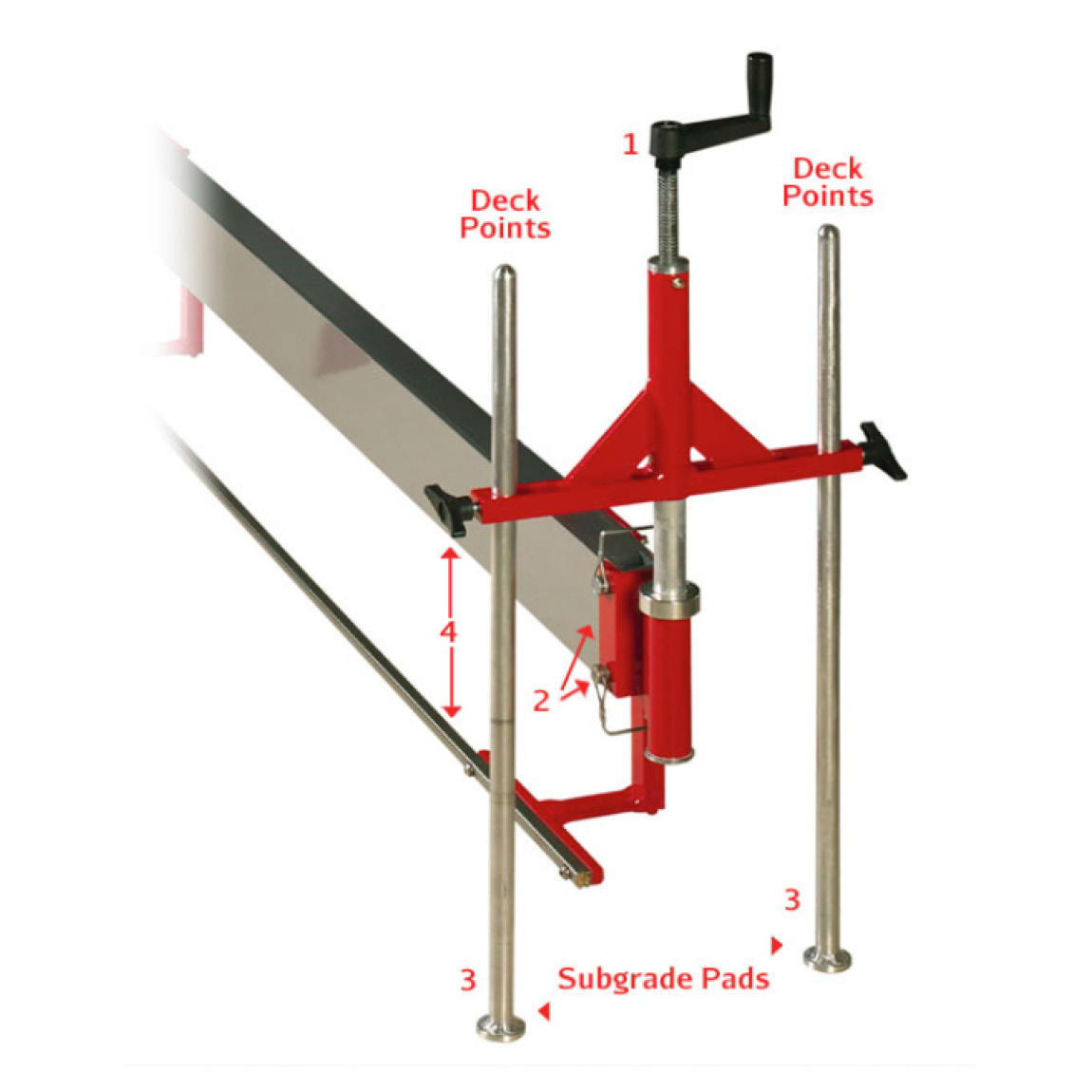 Screed Rail Laser system fro Speedcrete, United Kingdom. This is a reusable3 meter rail which is used with laser receivers to achieve level concrete in preparation for finishing.