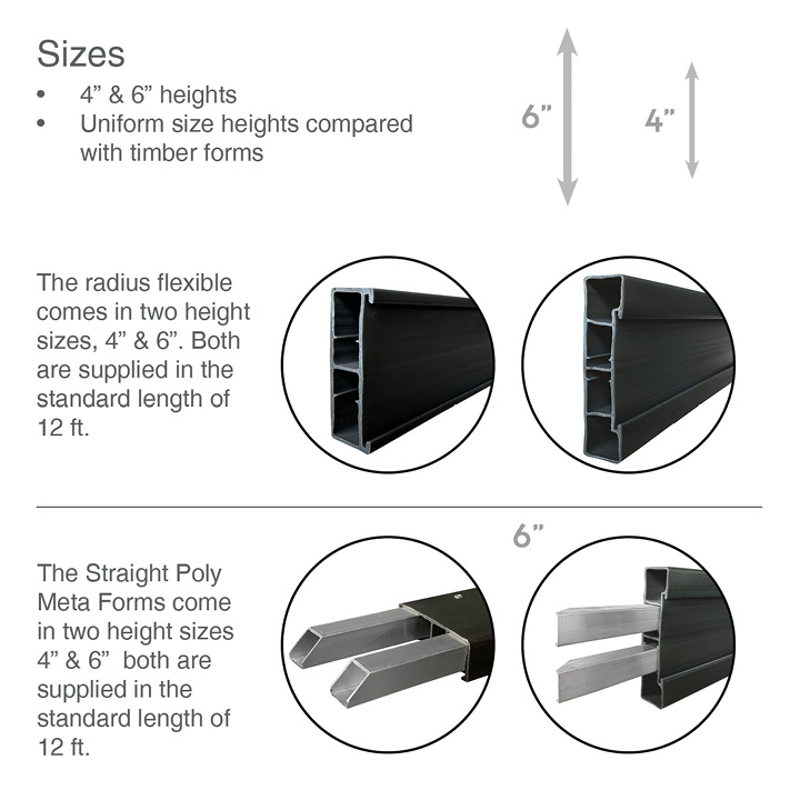 Speedcrete introduces Poly Meta Forms® the light weight, flexible alternative to traditional wood 
forming. Weighing 50% less than wood and having 
uniform heights makes poly forms the simple choice when forming superb curved slabs for irregular shaped 