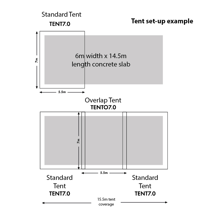 Hire Concrete Tents