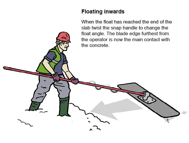Float finishing concrete guide, how to float finish concrete. Illustrations by Ian Holland.