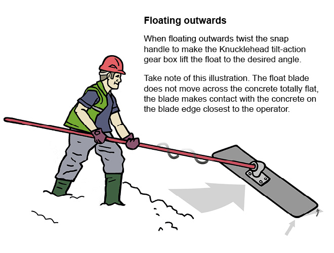 Float finishing concrete guide how to finish concrete. Illustrations by Ian Holland.