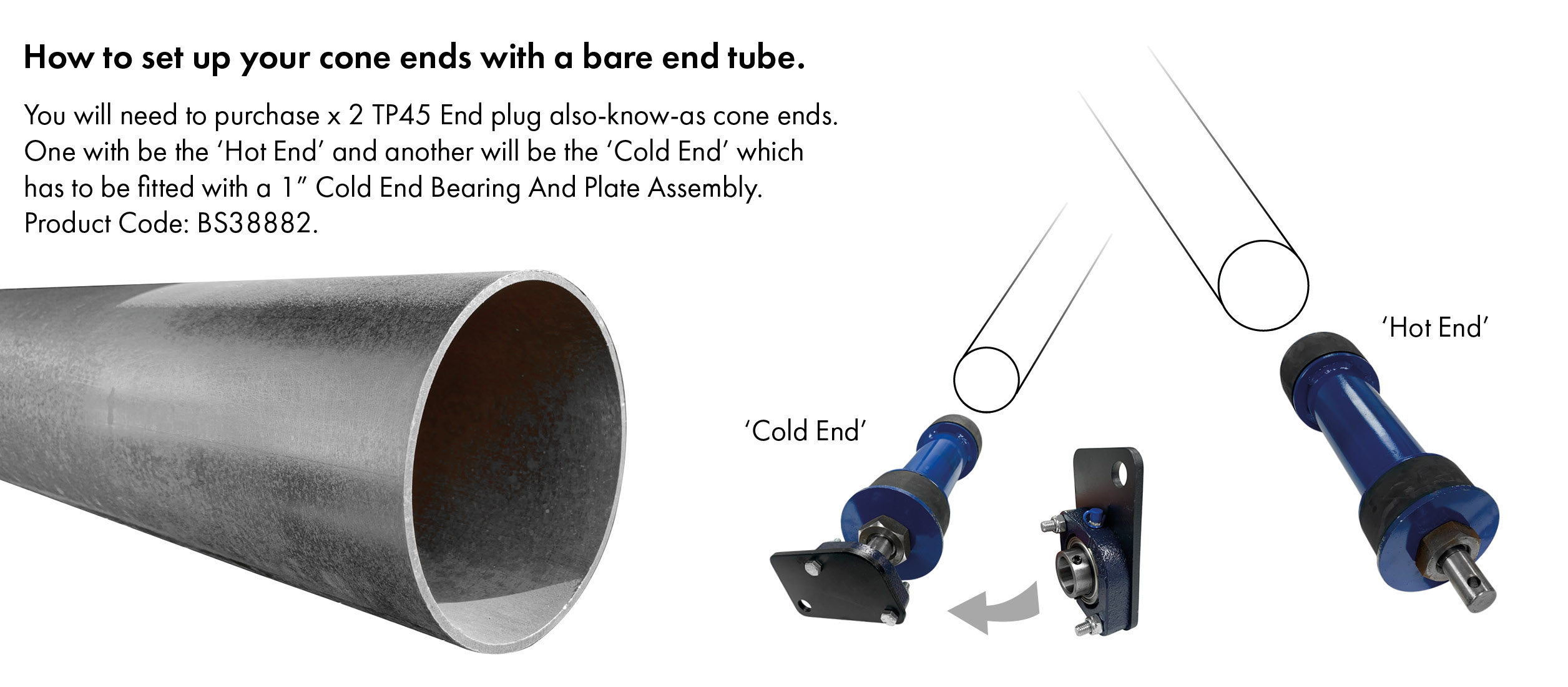 How to fit cone ends to bare end tubes, available from Speedcrete, United Kingdom.